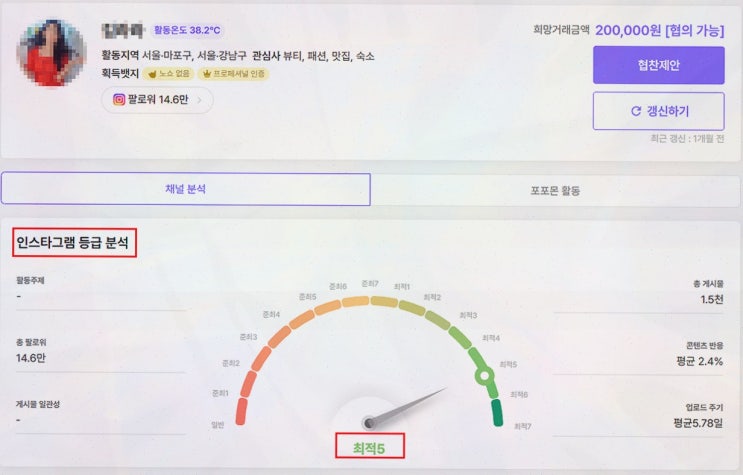  포포몬 커넥트로 쉽고 간편한 인스타그램 체험단 모집!