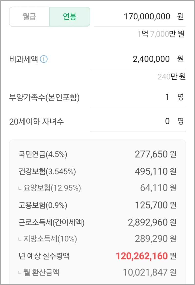 2025년 연봉 실수령액표 계산기, 연봉1억 세전 세후 월급 : 네이버 블로그
