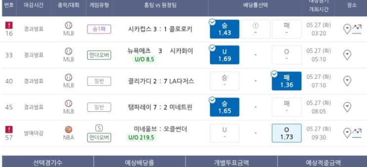 프로토 5/26일 도전 5경기 올킬 적중 프로토 5/26일 도전 5경기 올킬 적중