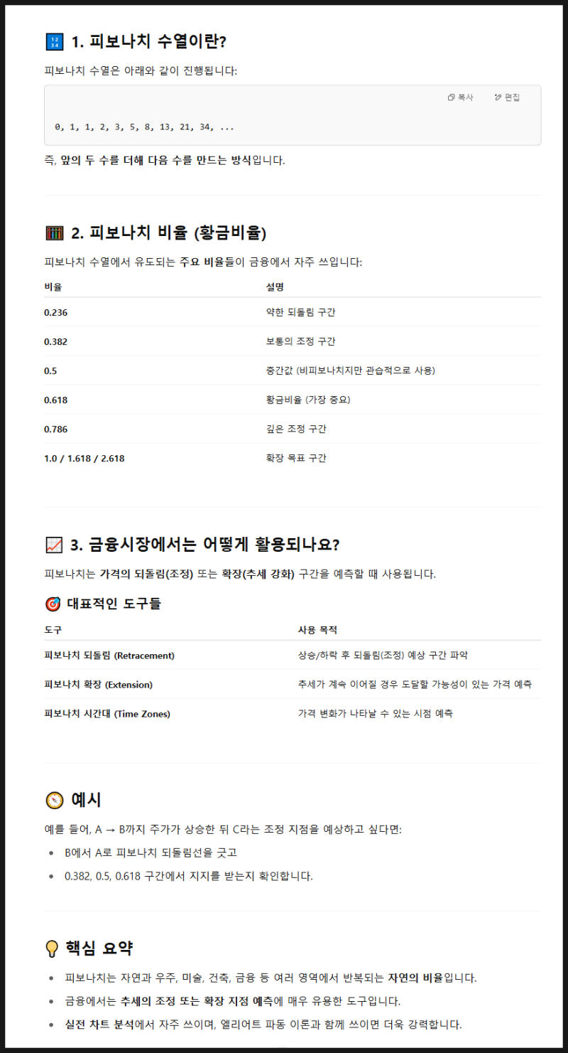 엘리어트 파동과 피보나치 : 네이버 블로그