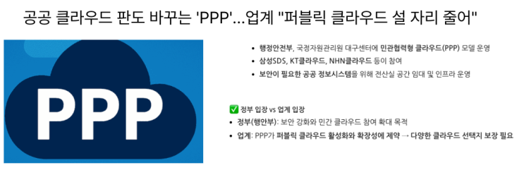  [5월27일] 공공 클라우드 판도 바꾸는 'PPP', 챗GPT는 왜 내 편만 들까!?