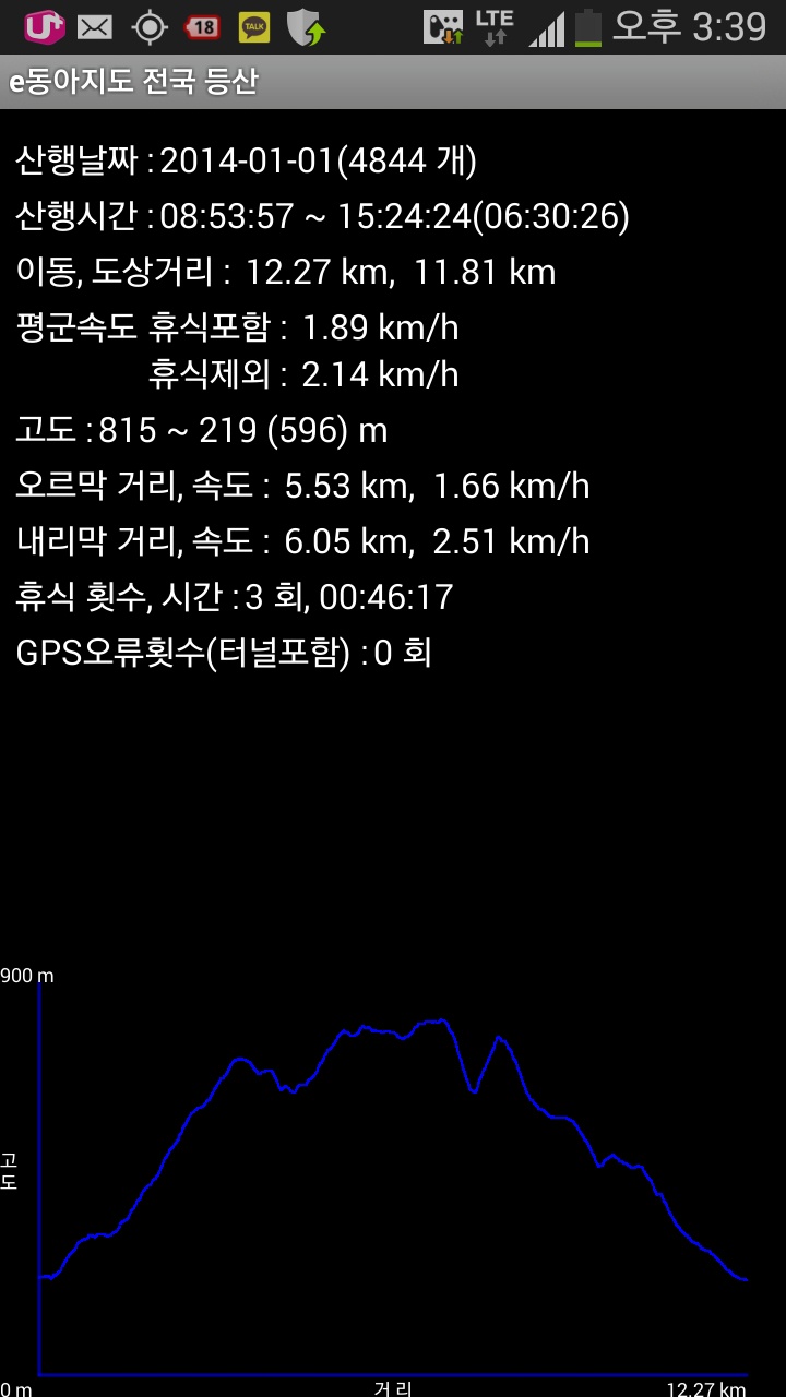 문바위골 사진 1