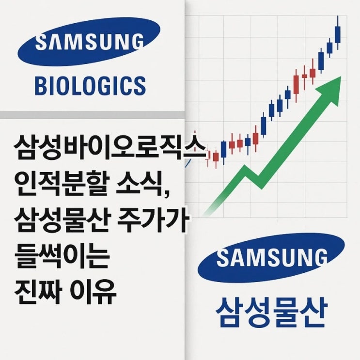  삼성바이오로직스 인적분할 소식, 삼성물산 주가가 들썩이는 진짜 이유