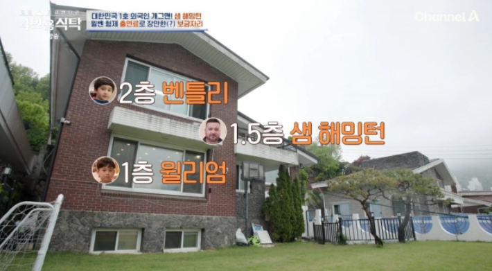 “<b>샘 해밍턴</b>, 24억 단독주택… 윌벤져스 덕분에 ‘진짜’... 