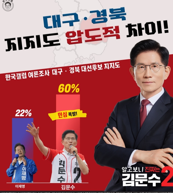 <b>김문수</b>-한동훈, 첫 합동 유세... 위험한 <b>이재명</b> <b>막아야</b>”