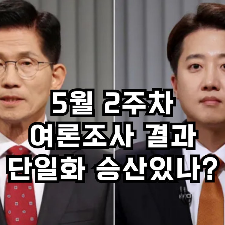 결과, <b>김문수</b> <b>이준석</b> <b>단일화</b>시 이재명 <b>후보</b>와 승산이 있을까?