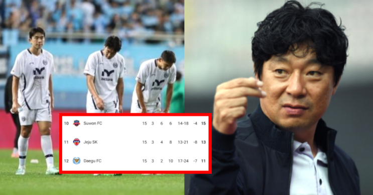 시급한 <b>대구</b>, 드디어 사령탑 선임 완료! “<b>김병수 감독</b> 손... 