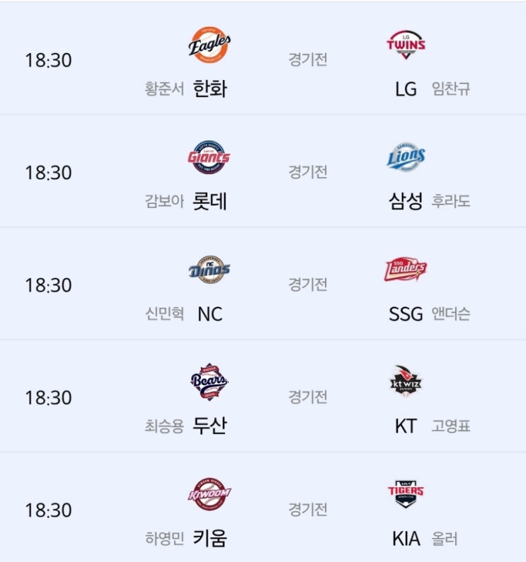 오늘 프로야구 일정 및 현재 순위, 경기 예상. <b>롯데 삼성전</b> 등