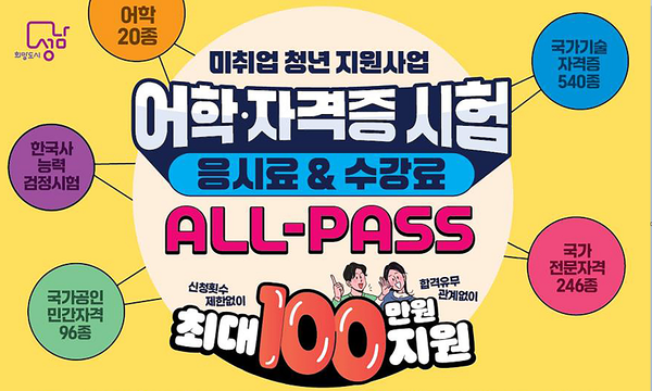  성남시 올패스 실업급여 받으면서 지원받을 수 있을까?