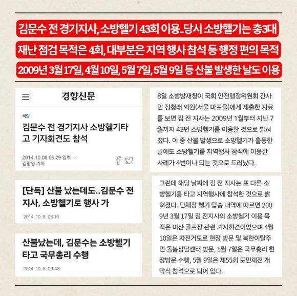 <b>김문수</b>후보 산불났는데 소방헬기 사용 논란 그리고 이재명 후보... 
