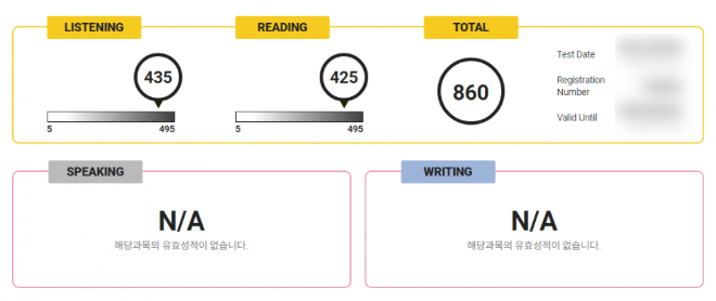  토익학원추천! 주말반 강의로 860점 달성한 직장인 후기
