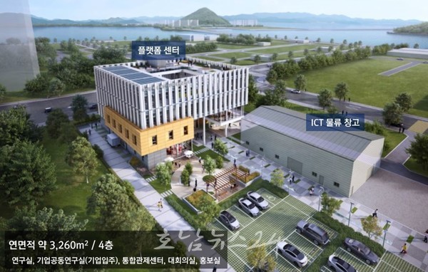  전국 최초 ‘해상풍력 융복합산업화 플랫폼센터’, 6월 목포신항에 준공 한다