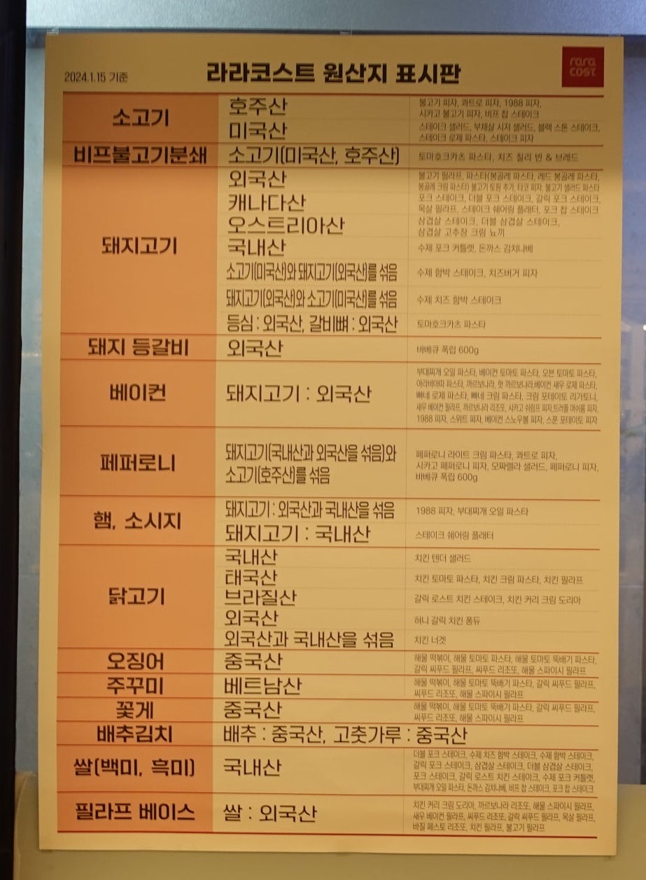라라코스트 혁신도시점 사진 5