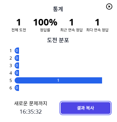  5월 28일 수요일 1153번째 꼬맨틀 힌트(↓↓↓정답은 댓글에↓↓↓)