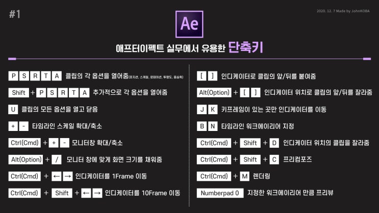  애프터이펙트(After Effect) 필수 단축키 모음