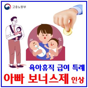  아빠육아휴직 보너스제 인상 (ft. 입법예고) : 소급적용, 남자, 급여, 신청, 금액, 지급일, 조건, 출산휴가, 배우자, 첫두번째