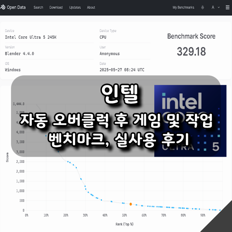  [인텔] 코어 울트라5 245K 자동 오버클럭 후기, 게임과 작업 성능 향상