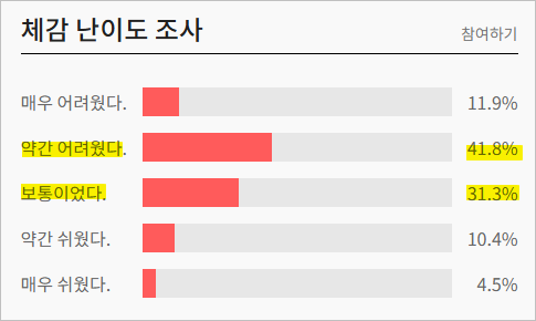 동아사 이미지