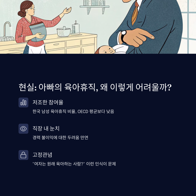  육아휴직, 엄마만 쓰는 현실? 아빠는 어디에?