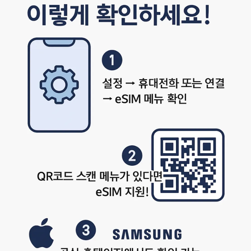이심(eSIM)지원 가능한 스마트폰 확인 방법