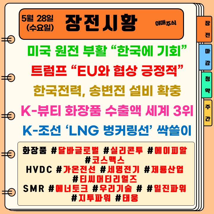[  주식시황 ] 증권가 일제히 목표가 상향! 변수는 일본, 코로나