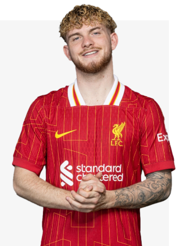 [Liverpool] 하비 엘리엇 (Harvey Elliott)