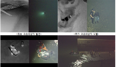 인천시, 드론 활용해 영흥도 갯벌 고립자 2명 긴급 구조 …드론 안전관리 사업 성과 입증