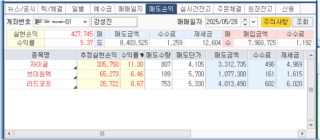  2025년 5월 28일 주식수익인증