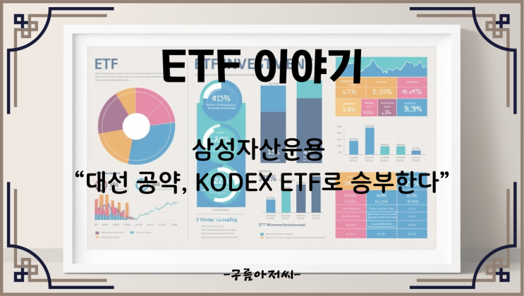 삼성자산운용 “대선 공약, KODEX ETF로 승부한다”