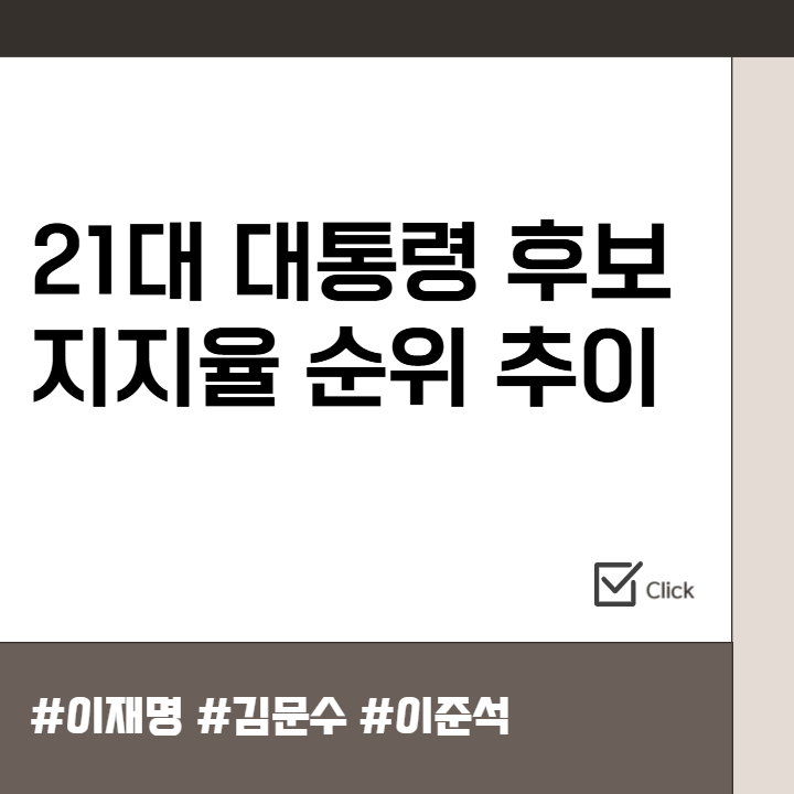 21대 대통령 <b>후보 지지율</b> 순위 추이, <b>대선</b> 여론조사 결과... 