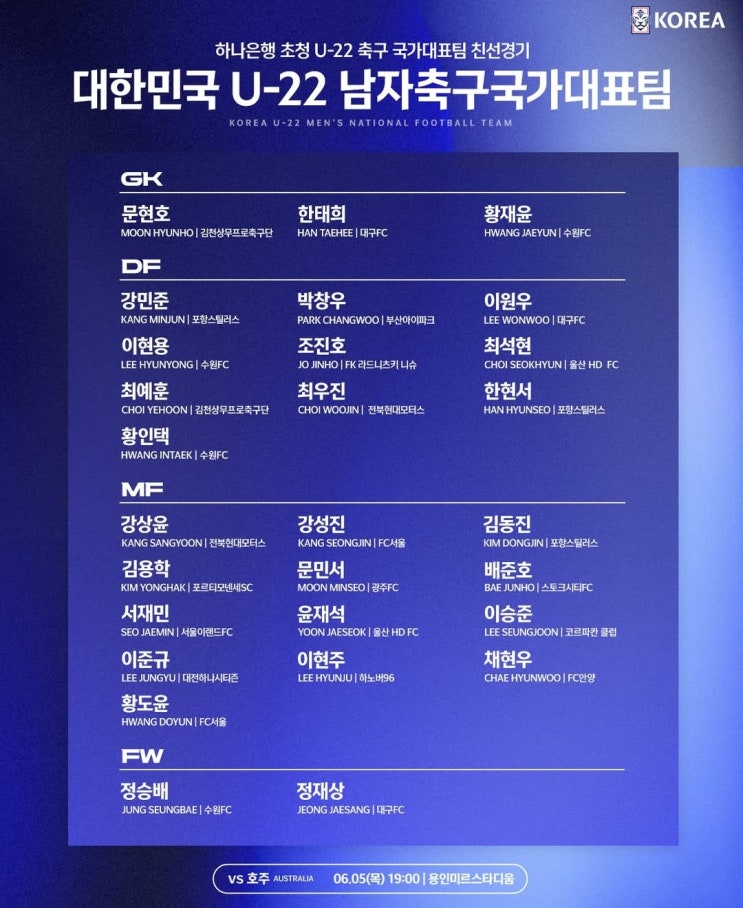 [U22] "2025년 06월 국내 평가전(호주전)" 소집명단