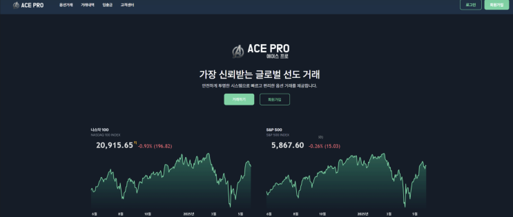  ACE PRO 사기 선물거래소 피해 지급정지 긴급상담