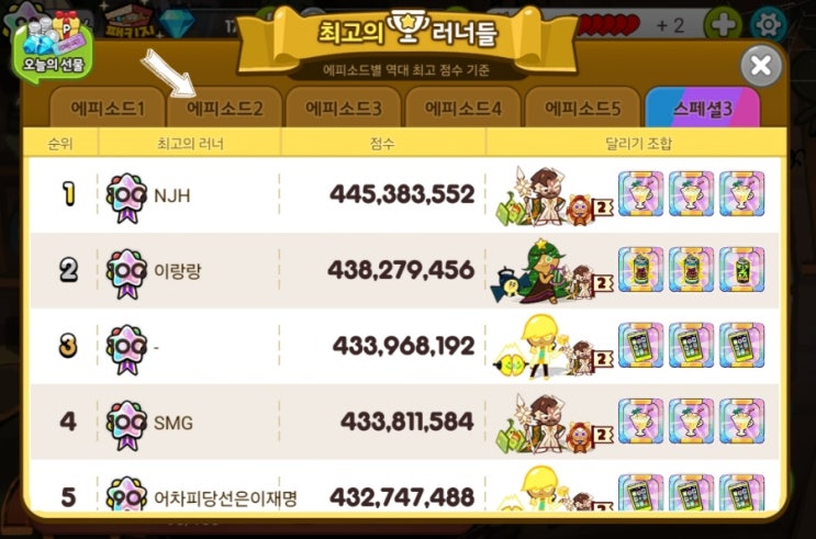  카카오 쿠키런 에피소드별 최고 점수 조합 정리(보상 받기, 보물, 이어달리기)