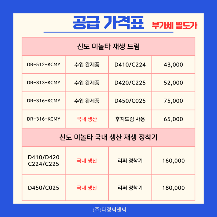  ️ 신도 미놀타 재생드럼/ 정착기/ 토너 공급 안내