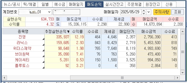  2025년 5월 29일 주식수익인증