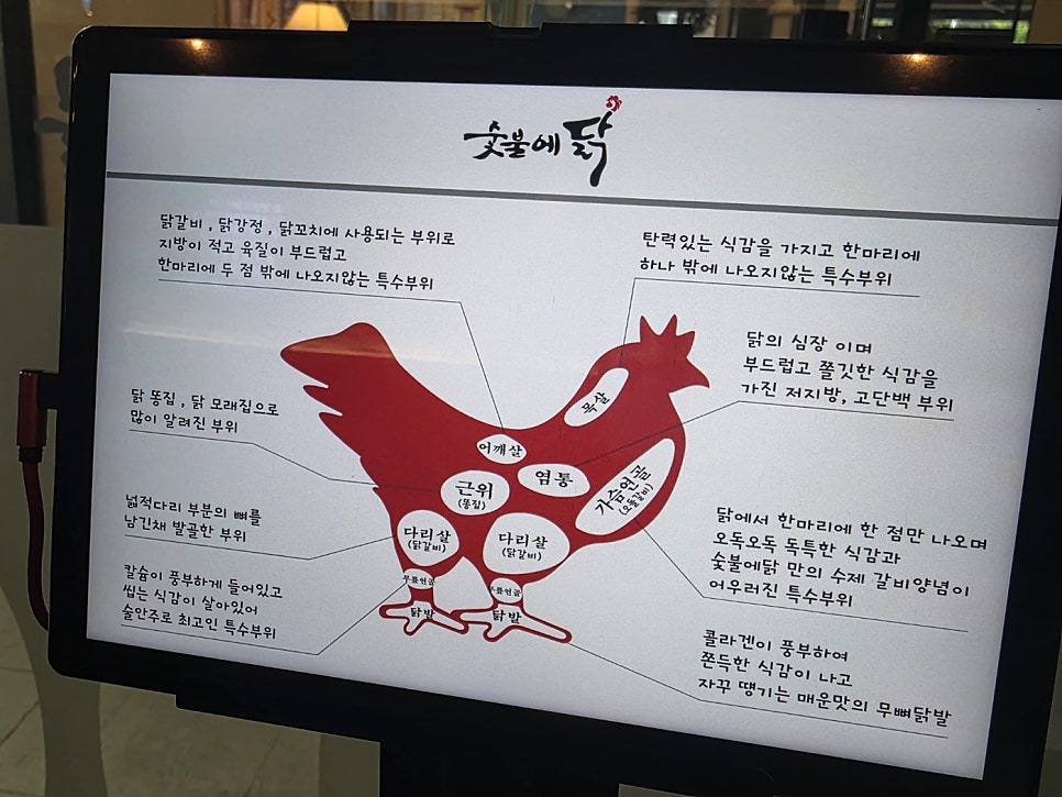 숯불에닭 풍무점 사진 5