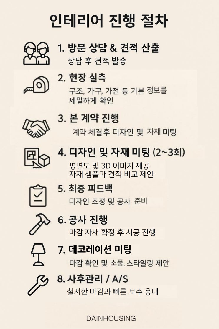 인테리어 상담 안내