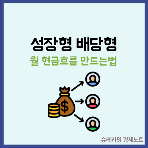  성장형 ETF QQQ 배당형 ETF SCHD로 월 현금흐름 만드는 법
