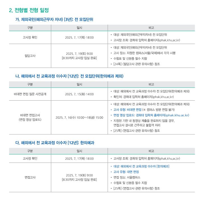  [2026학년도 경희대 모집요강]