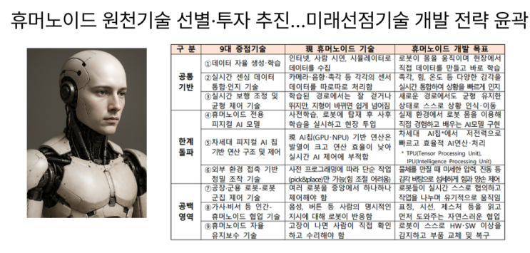  [5월29일]범용 휴머노이드 원천기술 9대 과제, 공공 GPUaaS 1700억 경쟁스타트