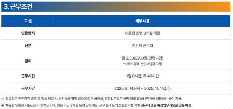  [채용연계형 인턴/경력] 한국장애인고용공단 보건관리자 채용(연봉, 급여, 기업리뷰)