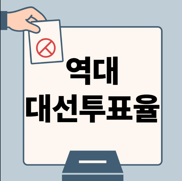 대한민국 역대 <b>대선 투표율</b> 총정리