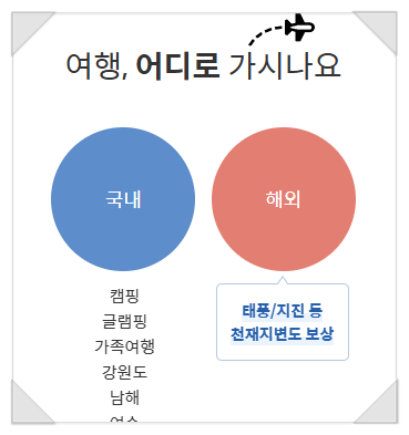 여행자보험 "마이뱅크" 가입(마이뱅크 10% 할인쿠폰 나눔)