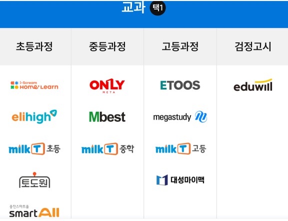 넘어 <b>다자녀</b>, 지역아동센터, 타지역까지 확대되는 <b>서울런</b>... 