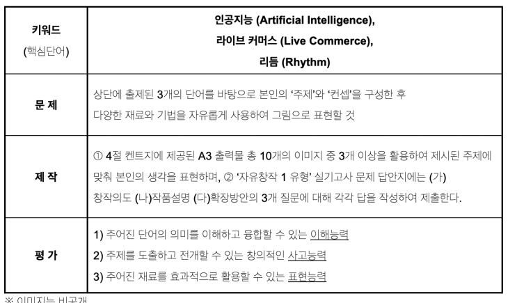  서울예술대학교 디지털아트 아트기반 실기문제 2025년도