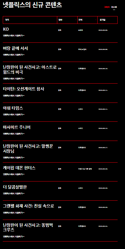  25년 넷플릭스 6월 신규 콘텐츠 (6월 넷플릭스 개봉예정)
