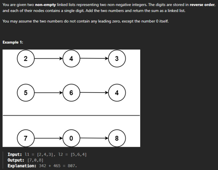  JAVA_LeetCode 2_Add Two Numbers