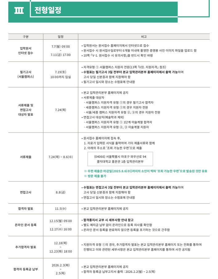  [2026학년도 홍익대 모집요강]