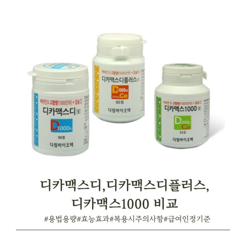 탄산칼슘 제제 : 디카맥스디, 디카맥스1000, 디카맥스디플러스 비교