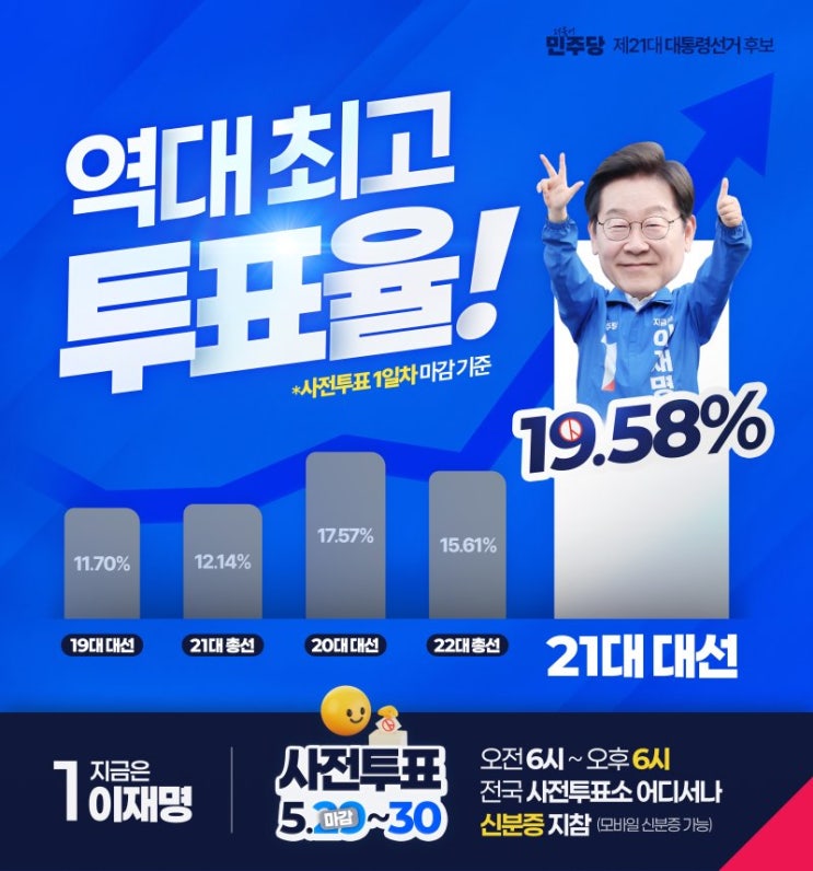 사전<b>투표로 내란</b>을 <b>종식</b>시켜 주십시오!